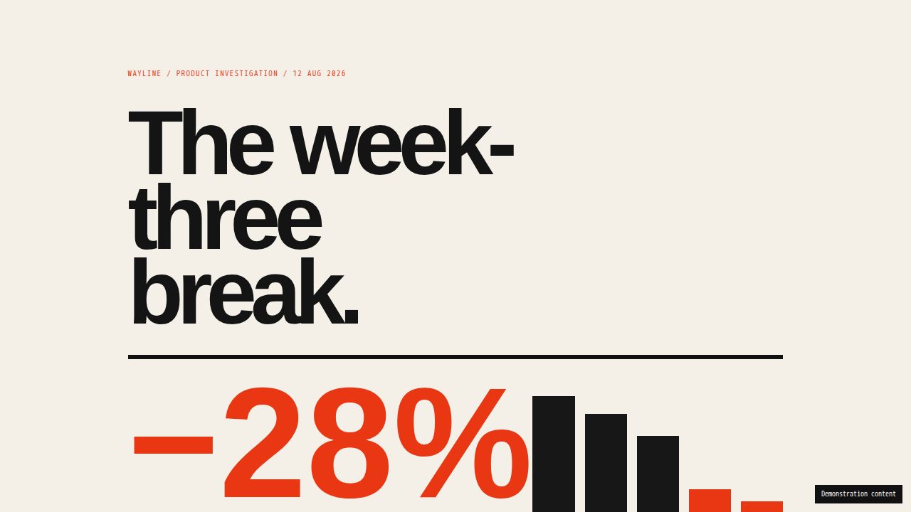 The week-three break Data report preview